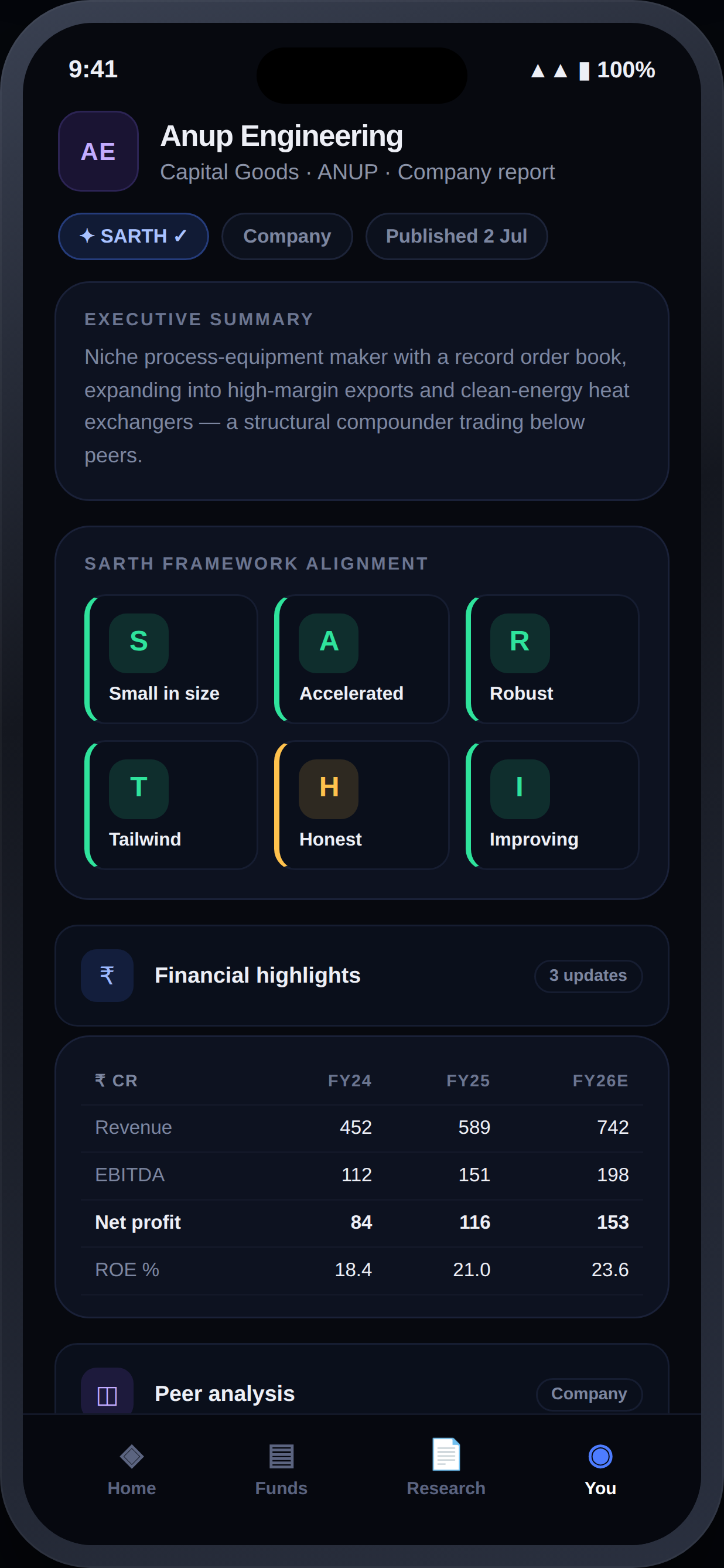 Krijuna app showing a company research report scored against the SARTHI framework