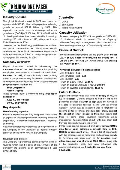 Kotyark Industries Limited