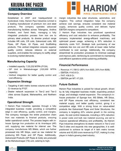 Hariom Pipe Industries Ltd