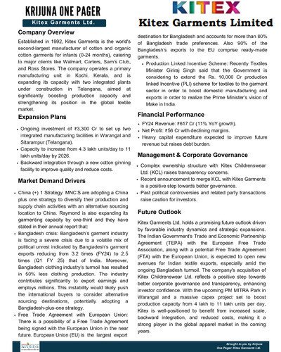 Kitex Garments Ltd